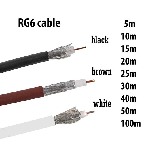 Coax aerial satellite - coax,